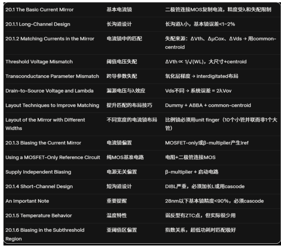 CentOS 7中文支持完全指南：从环境变量配置到GNOME桌面汉化 - 图片 - 2