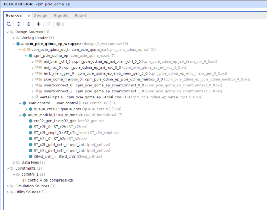 设计源文件层级结构