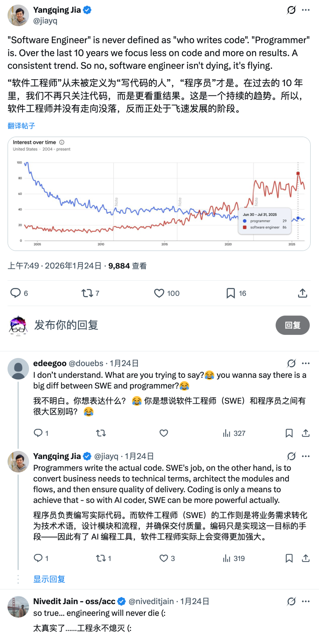 贾扬清关于软件工程师与程序员区别的推文及讨论截图