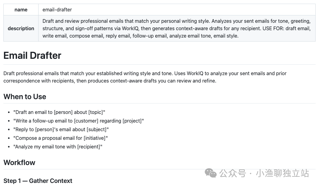 Email Drafter：AI 邮件草稿生成工具的功能说明截图