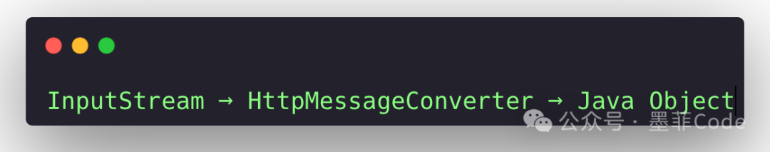 InputStream 通过 HttpMessageConverter 转换为 Java 对象