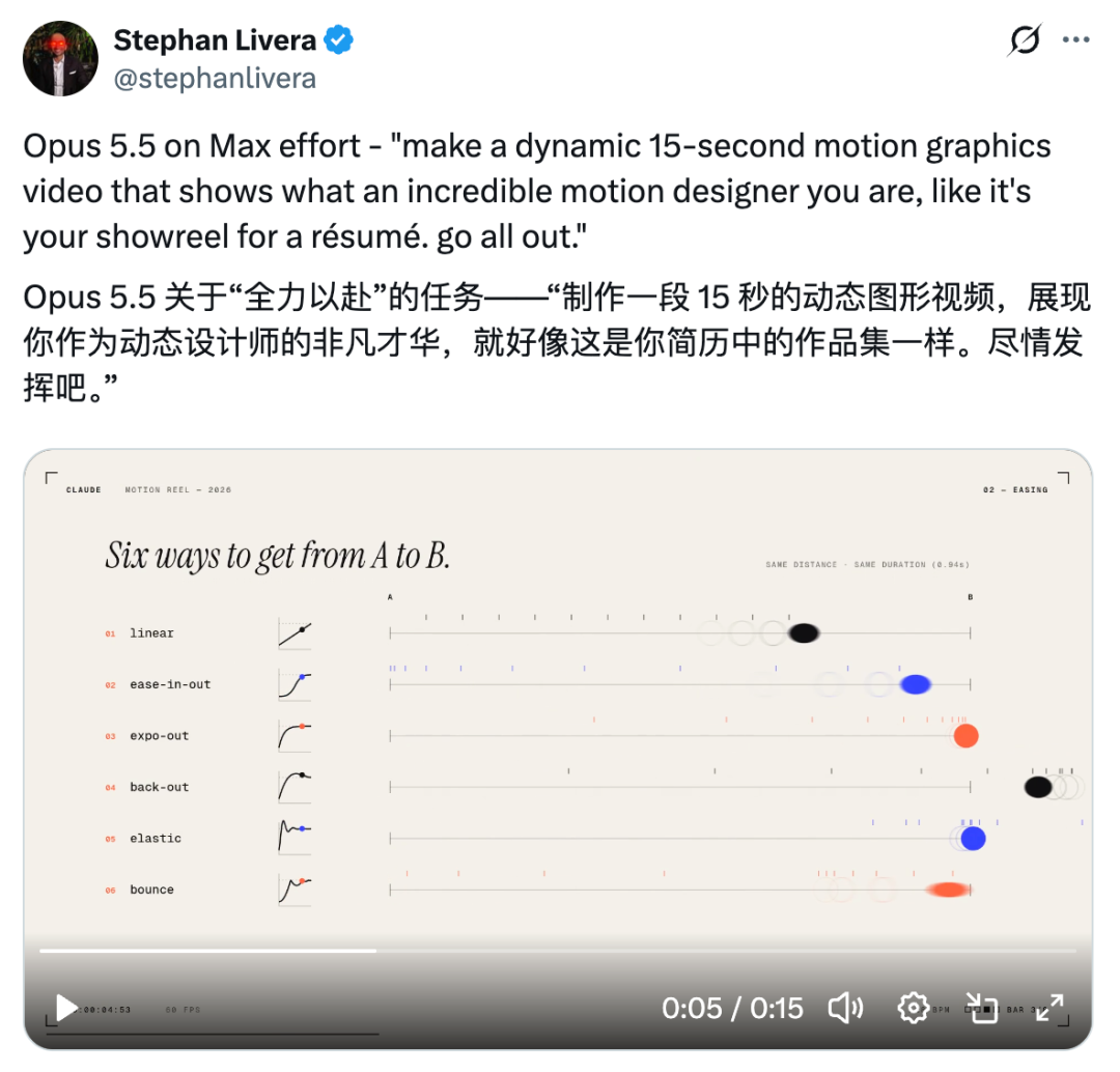 Claude Opus 5.5 动态图形视频展示截图