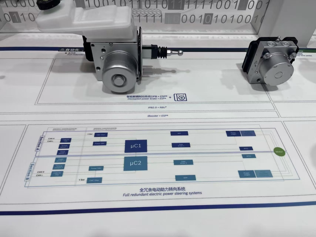 全冗余电动助力转向系统