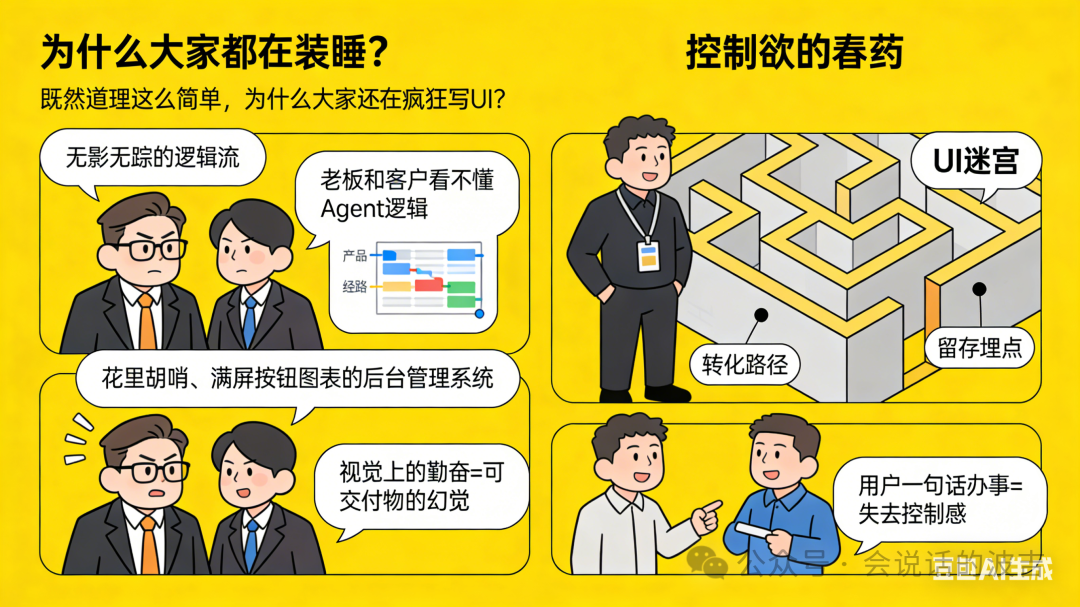 探讨UI设计过度复杂与控制欲的职场讽刺漫画