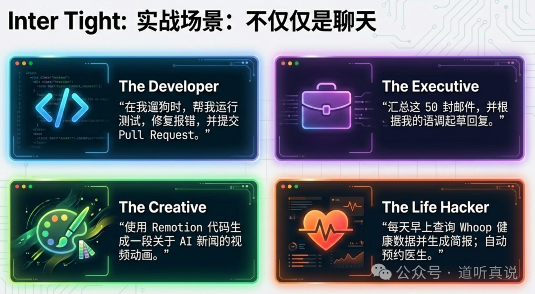 Moltbot四大实战场景角色图