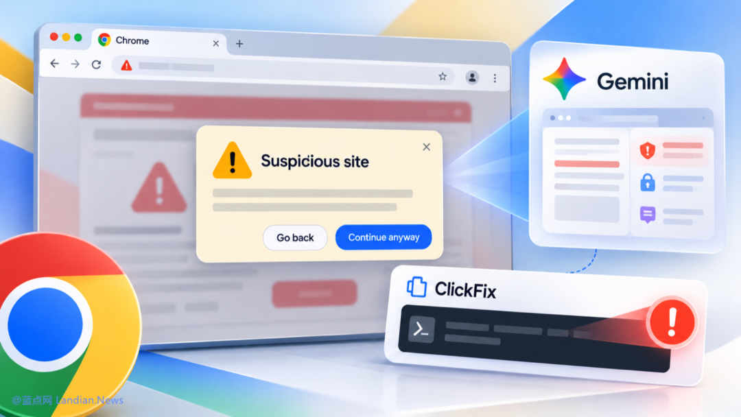 Chrome浏览器弹出可疑网站警告并展示Gemini AI与ClickFix安全检测示意