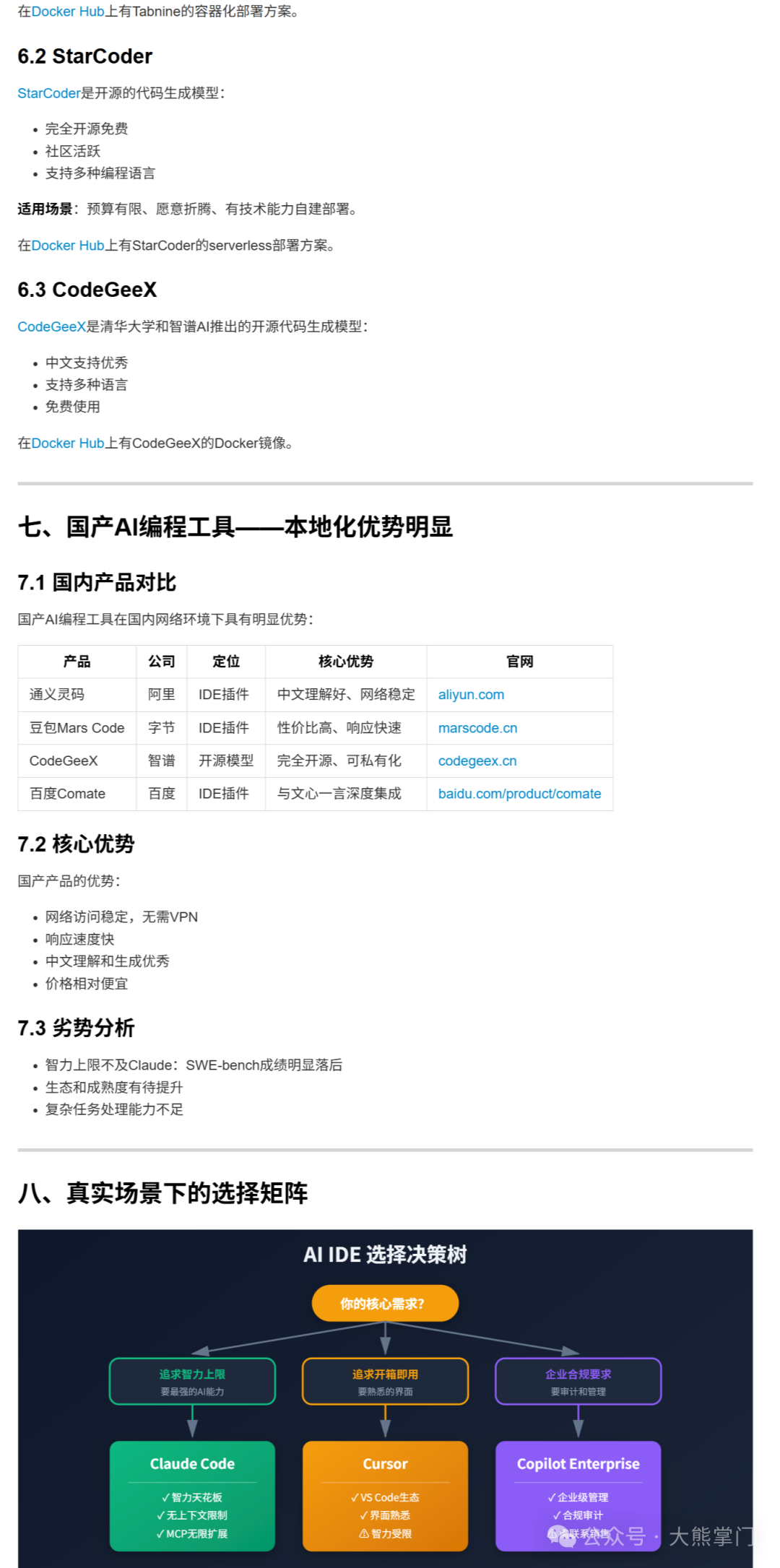 国产AI编程工具对比及AI IDE选择决策树