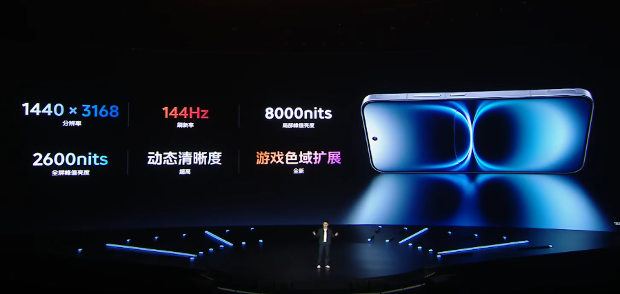 iQOO 15 Ultra 2K三星珠峰屏参数