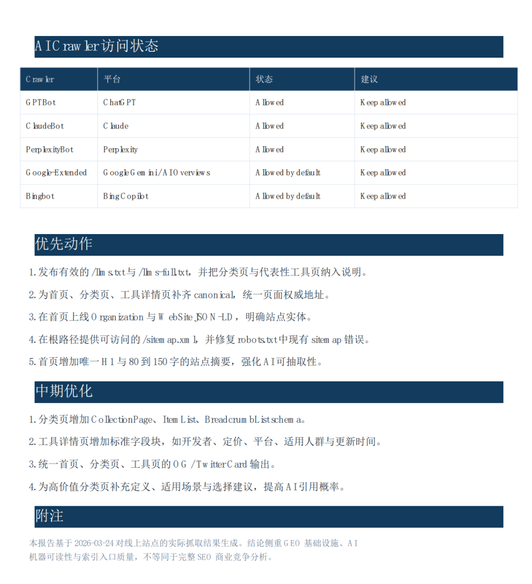 GEO审计报告提供的具体优化建议截图
