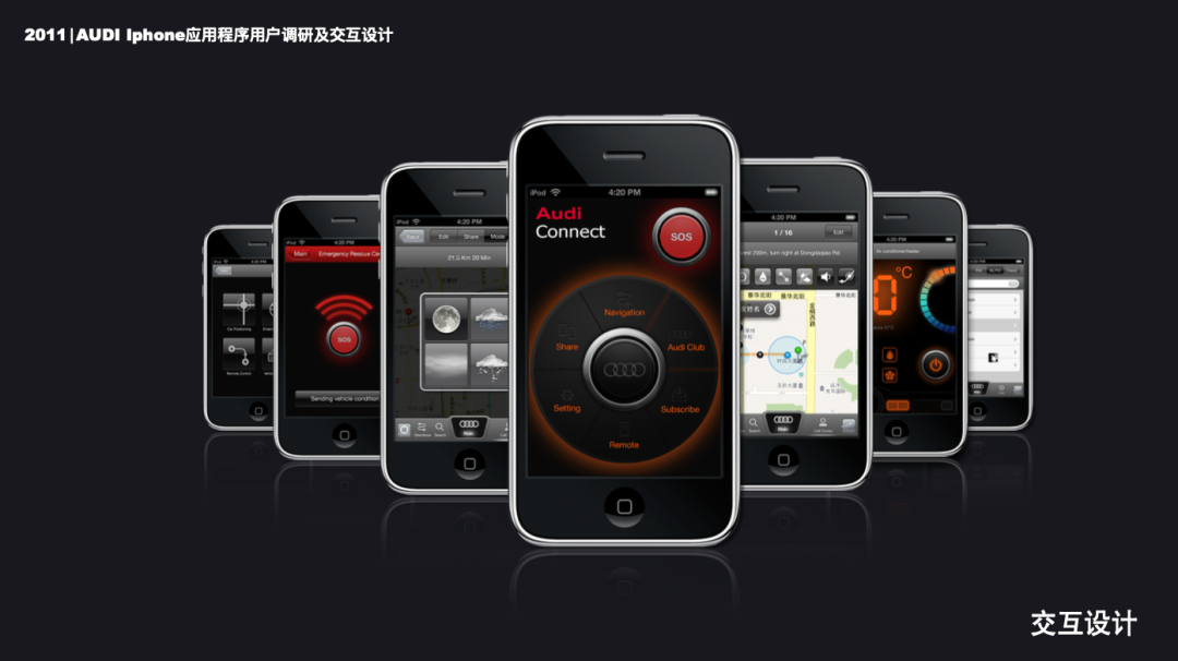 2011年奥迪iPhone应用程序用户调研及交互设计