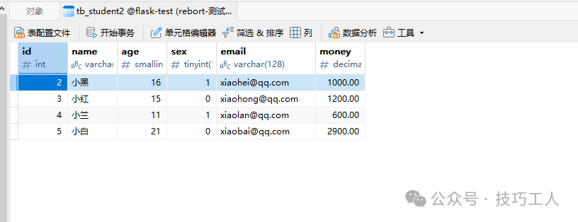 添加多条数据后的数据库表内容