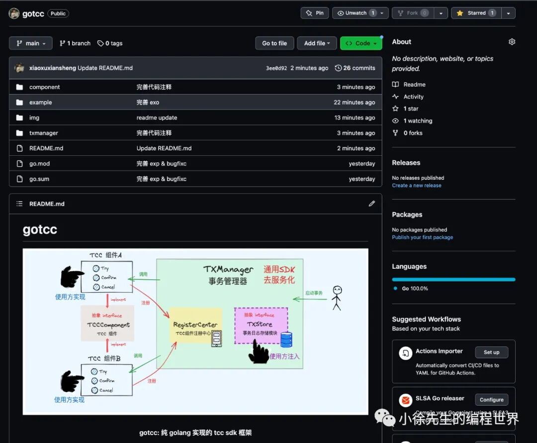 Gotcc项目GitHub仓库首页截图，展示了架构图、文件结构及项目描述