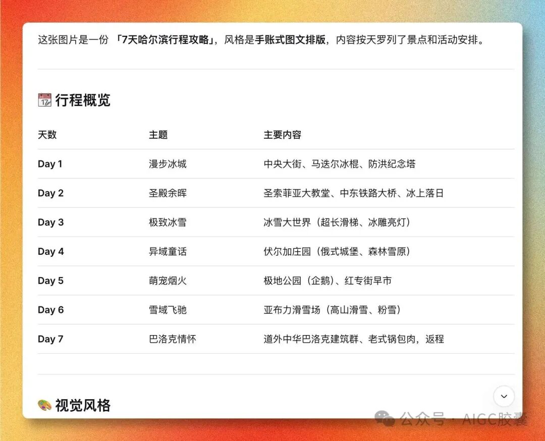 DeepSeek多模态识别结果：行程攻略表格