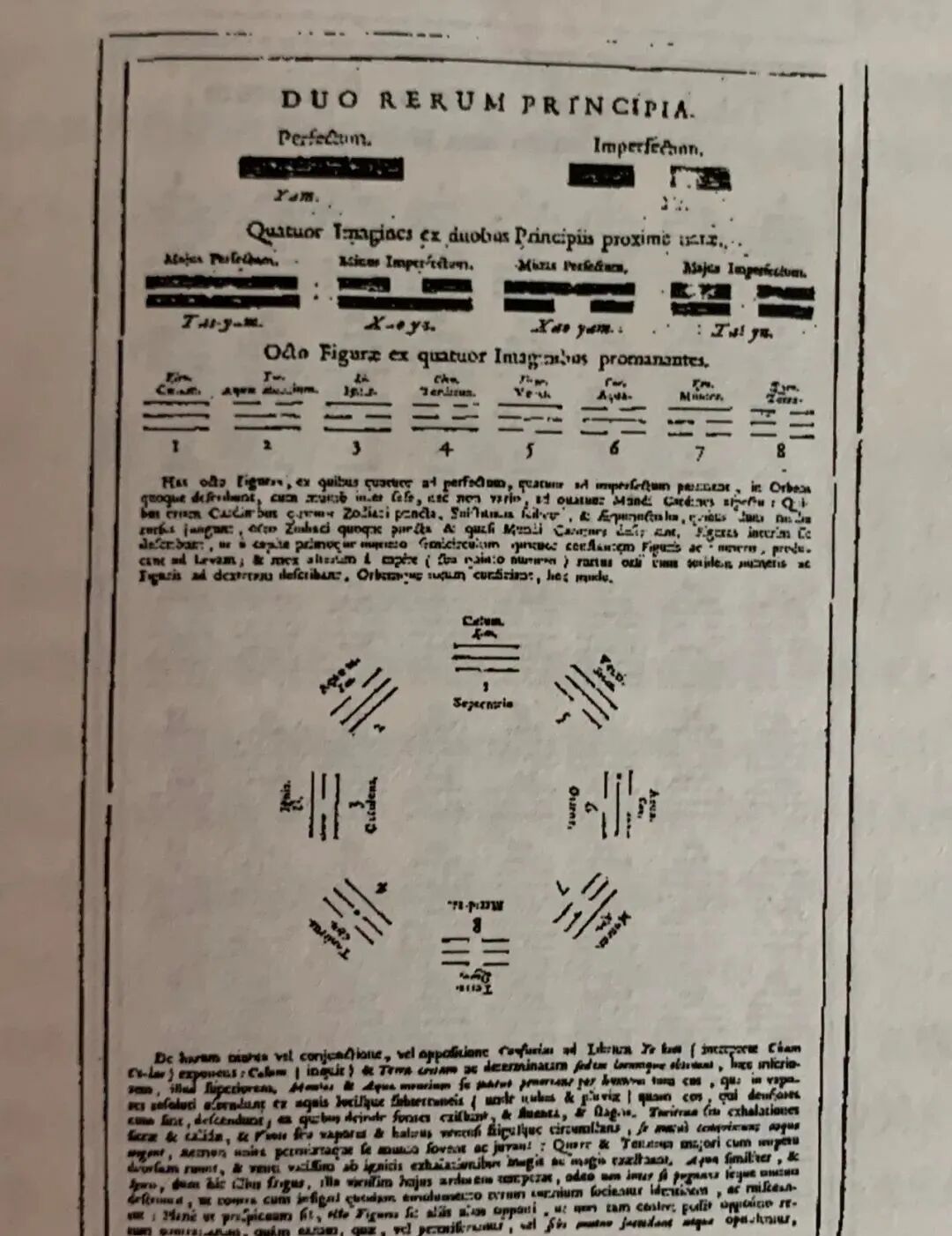 古籍《DUO RERUM PRINCIPIA》内页