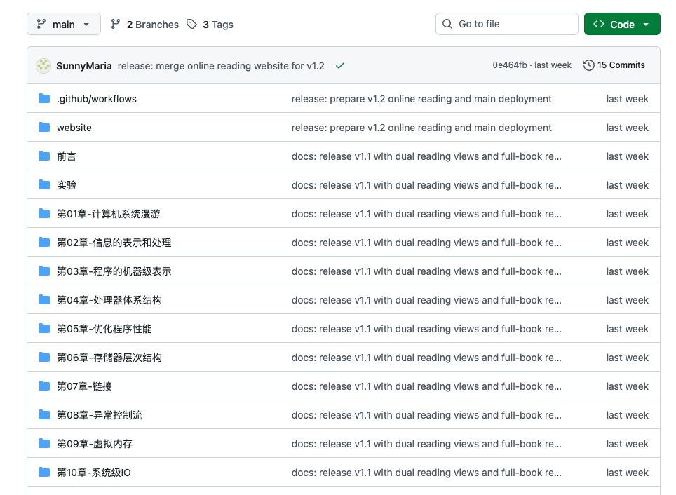 csapp-zh-markdown 仓库文件列表与实验目录截图