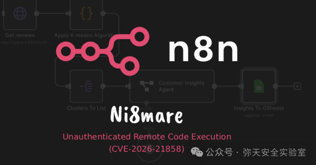 n8n自动化工作流与漏洞示意图