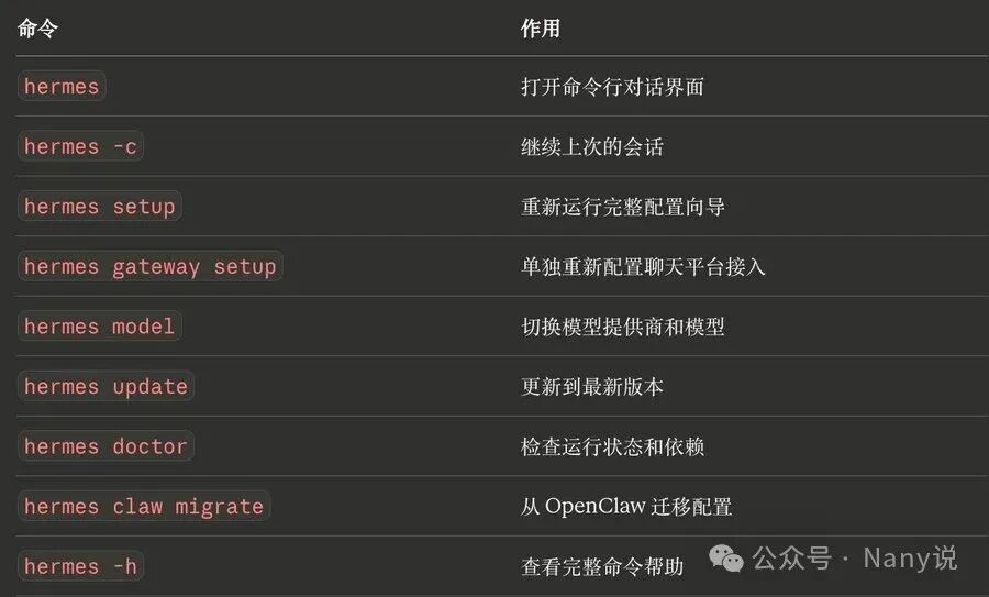 Hermes Agent 实操指南：开源 AI 数字员工的部署、成本与安全 - 图片 - 7