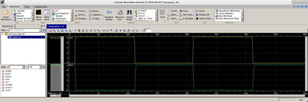 HSPICE仿真反相器瞬态波形