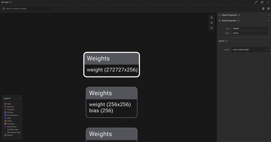 PUNC CT Transformer模型结构：Weights节点标注(272727x256)
