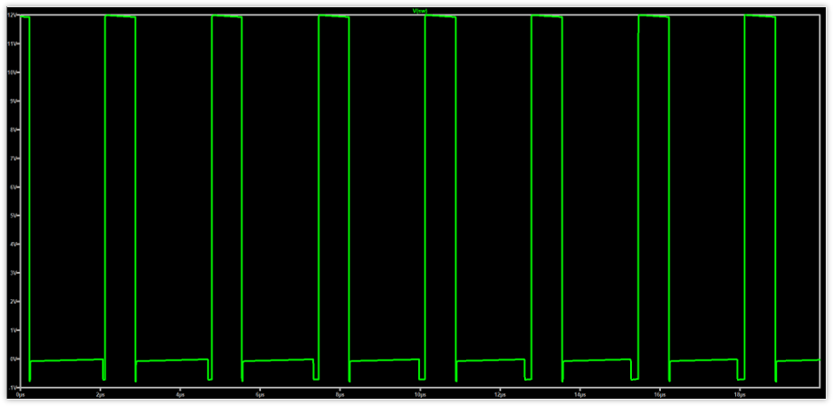 更新电感和电容模型后的SW仿真波形，仍无尖峰