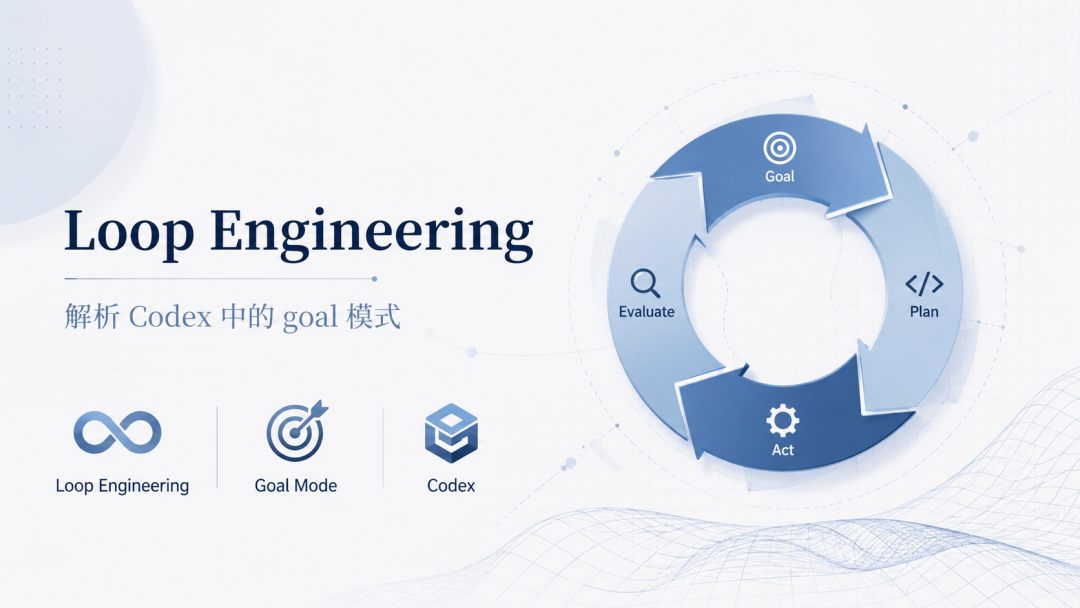 Loop Engineering 与 Codex goal 模式解析