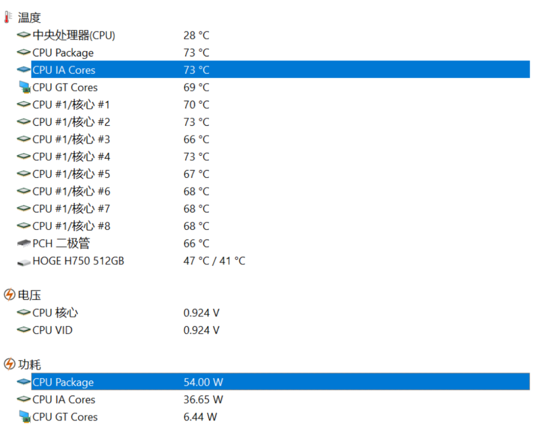 AIDA64传感器温度电压功耗监控截图