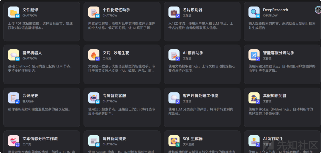 Dify Chatflow 模板库界面