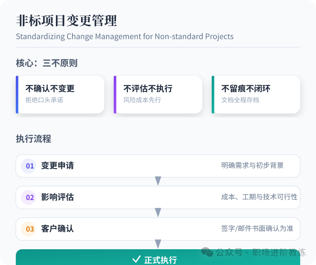 非标项目变更管理流程图与三不原则
