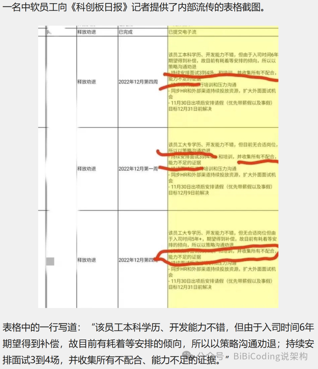 中软国际内部流传的“释放劝退”策略表格截图