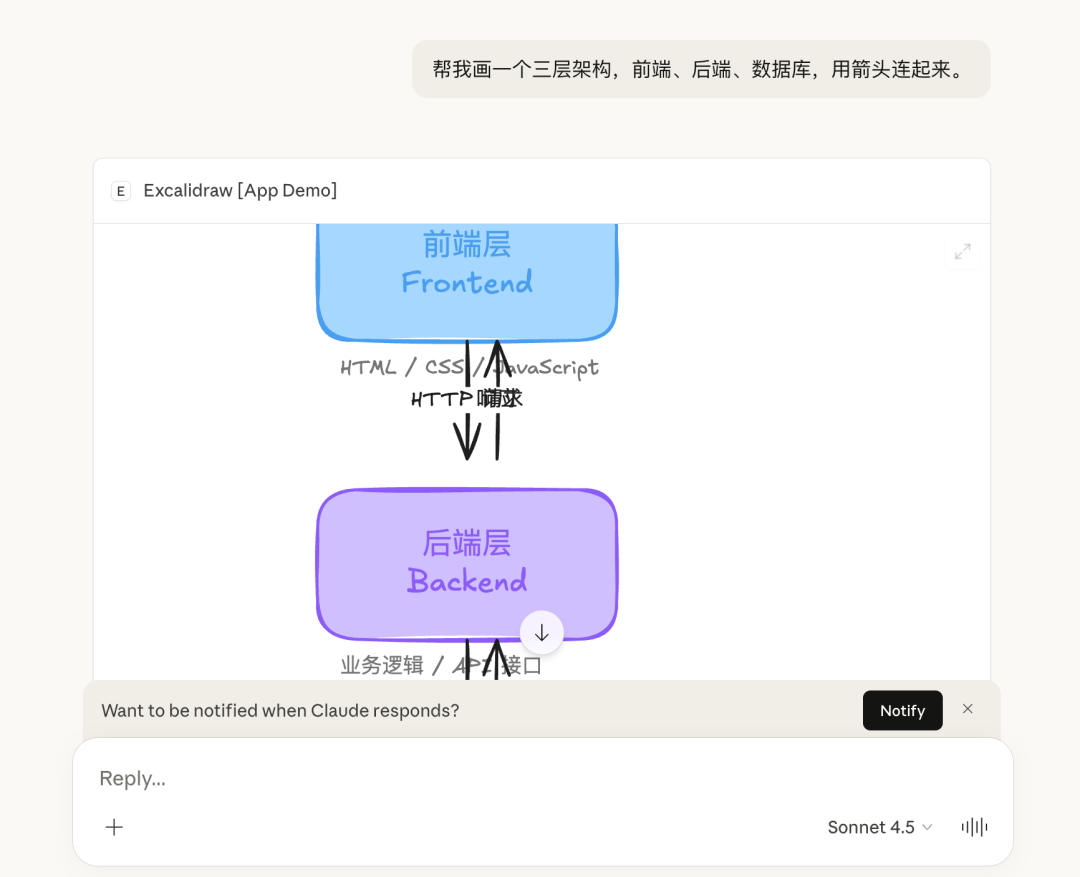 通过 Claude AI 请求生成的三层架构图示例