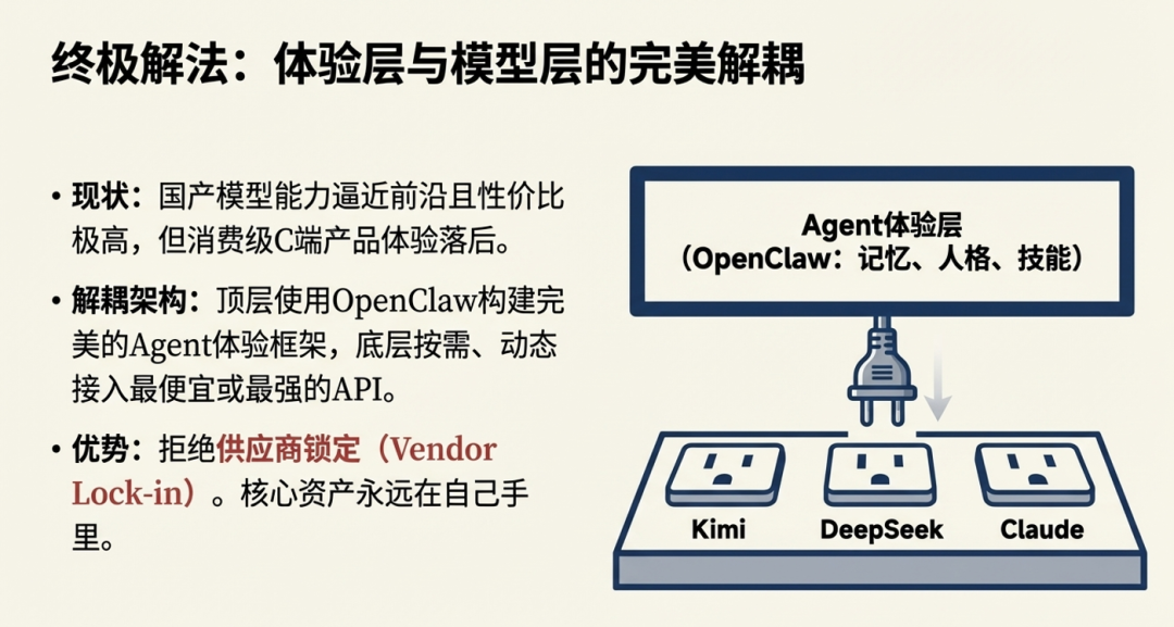 终极解法图：体验层与模型层的完美解耦架构示意