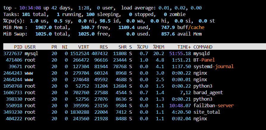 优化后MySQL内存占用监控top命令截图