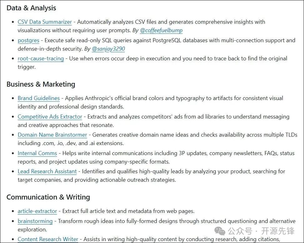 Awesome Claude Skills 数据分析与商业工具列表