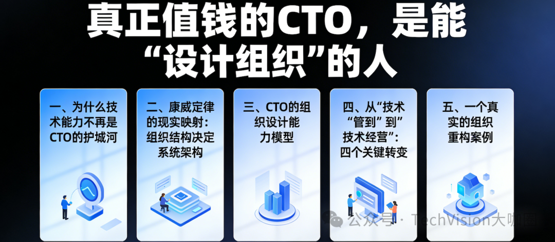 真正值钱的CTO是能设计组织的人：核心能力概览