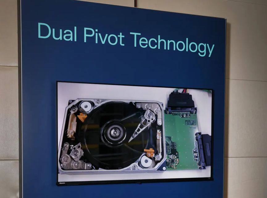 双枢轴技术展示板