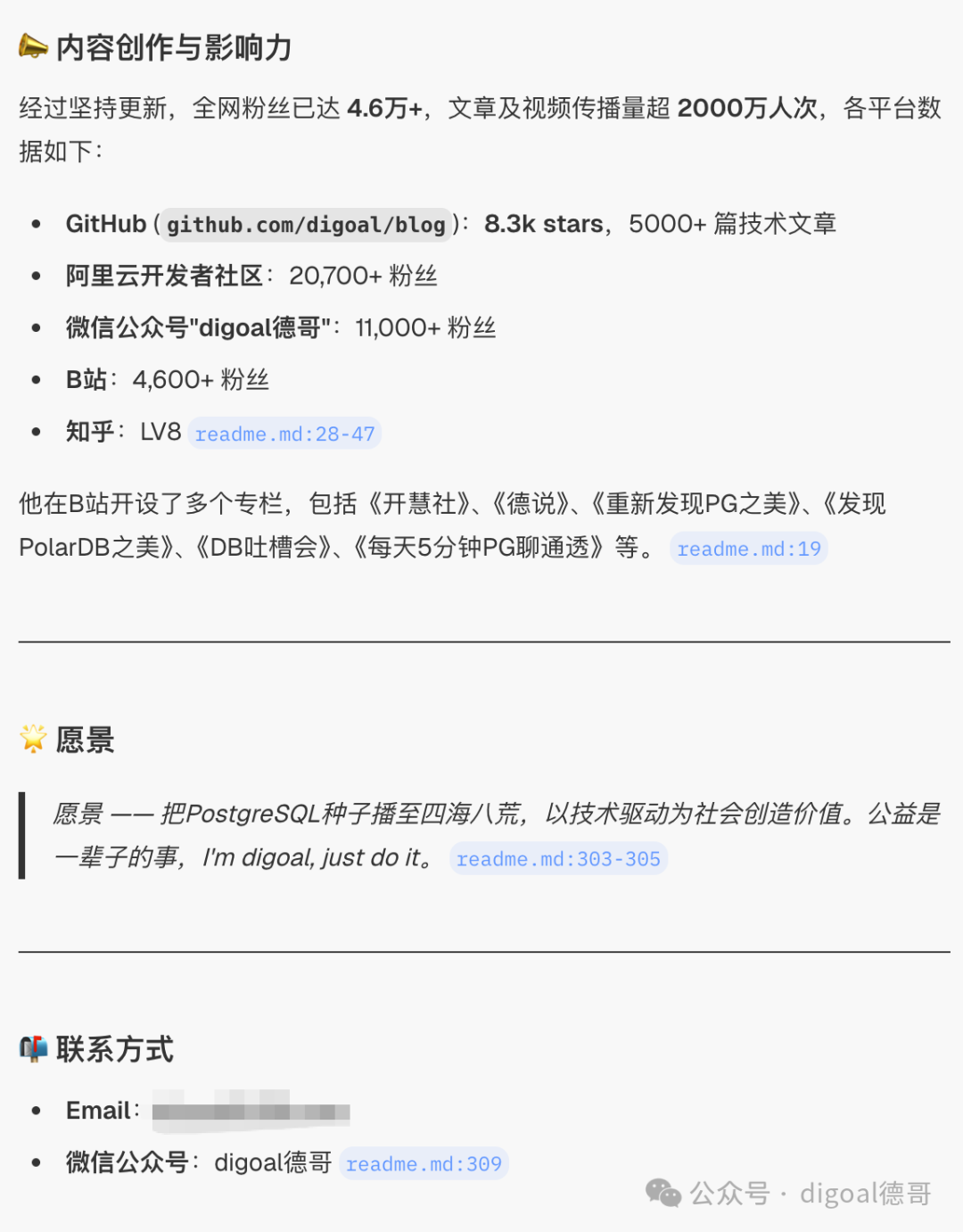 digoal（德哥）的内容影响力数据与愿景