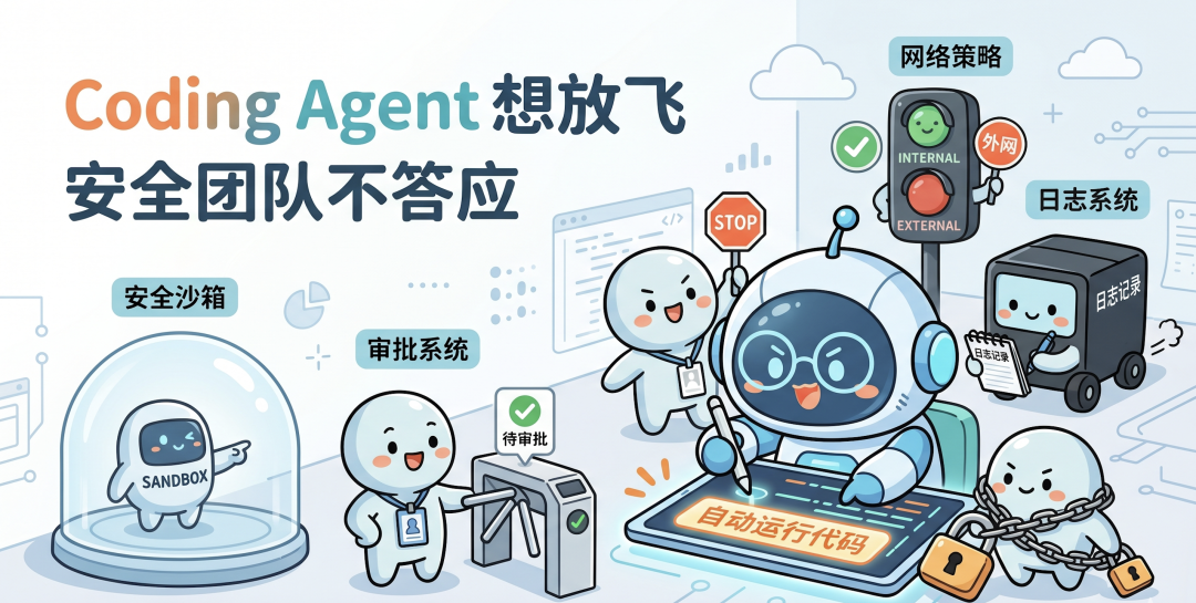 Coding Agent安全管控架构插画：沙箱、审批与网络策略