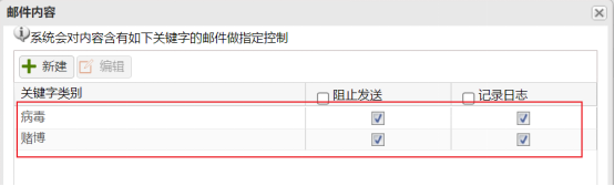 邮件内容过滤配置,病毒和赌博关键字均勾选阻止发送和记录日志