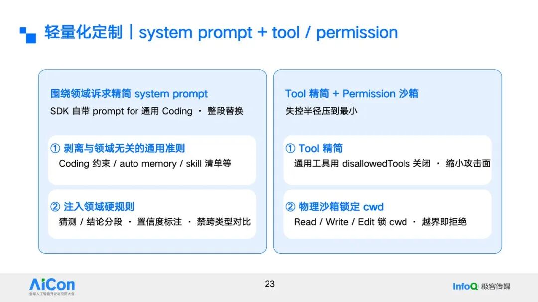 轻量化定制——System Prompt 精简与 Permission 沙箱