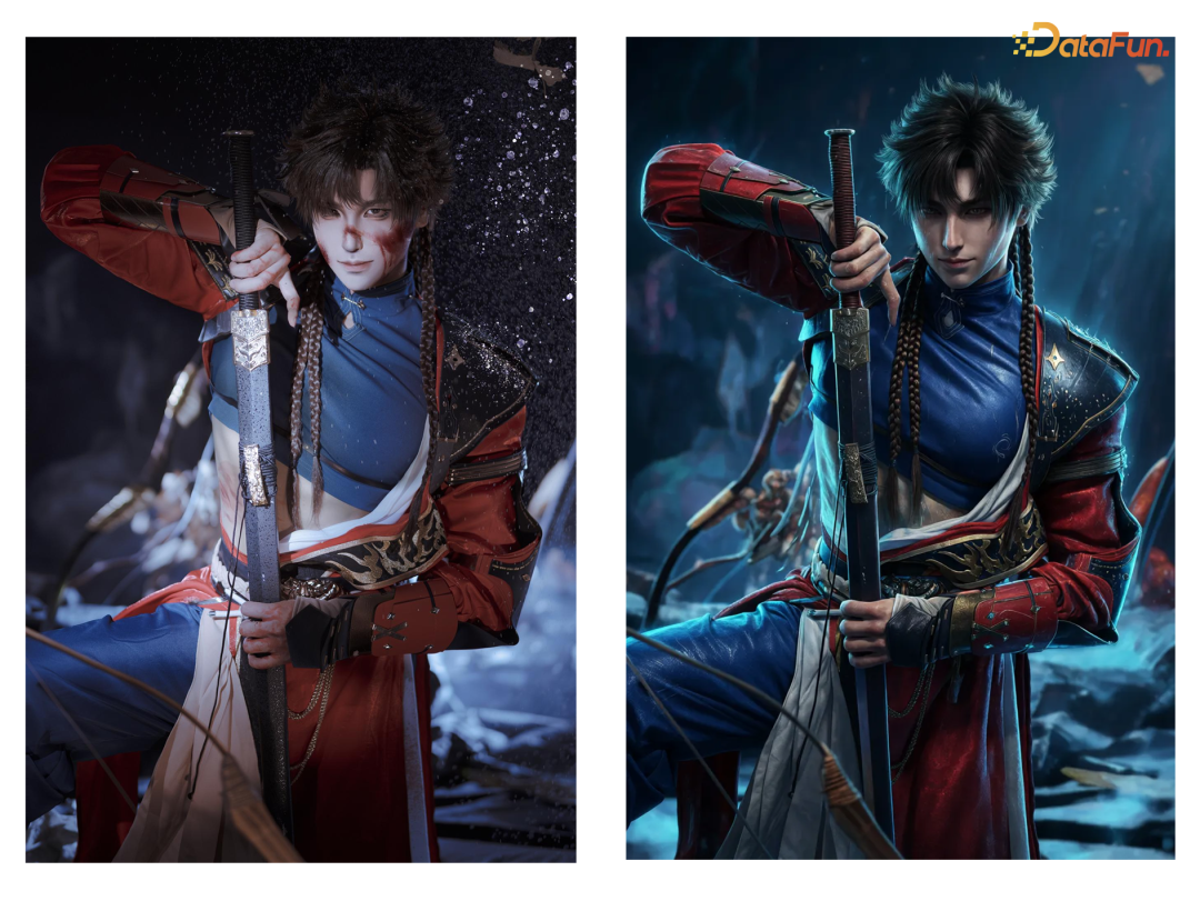 风格转换-真人转游戏CG