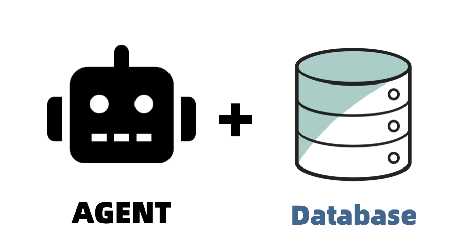 Agent与Database结合概念图