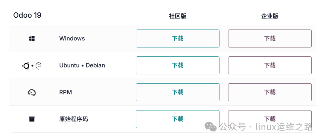 Odoo 19官方下载页面