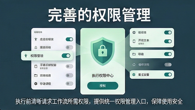 权限管理界面示意图