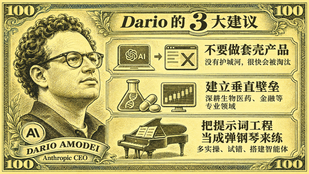 Dario Amodei 的三大建议信息图