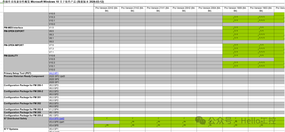 以Windows 10为例的兼容软件列表