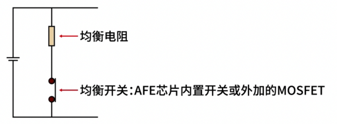 被动均衡电路原理图:均衡电阻与均衡开关