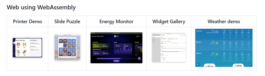 Slint在WebAssembly平台的应用示例