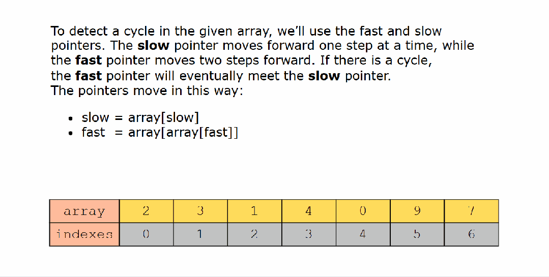 快慢指针检测数组循环过程