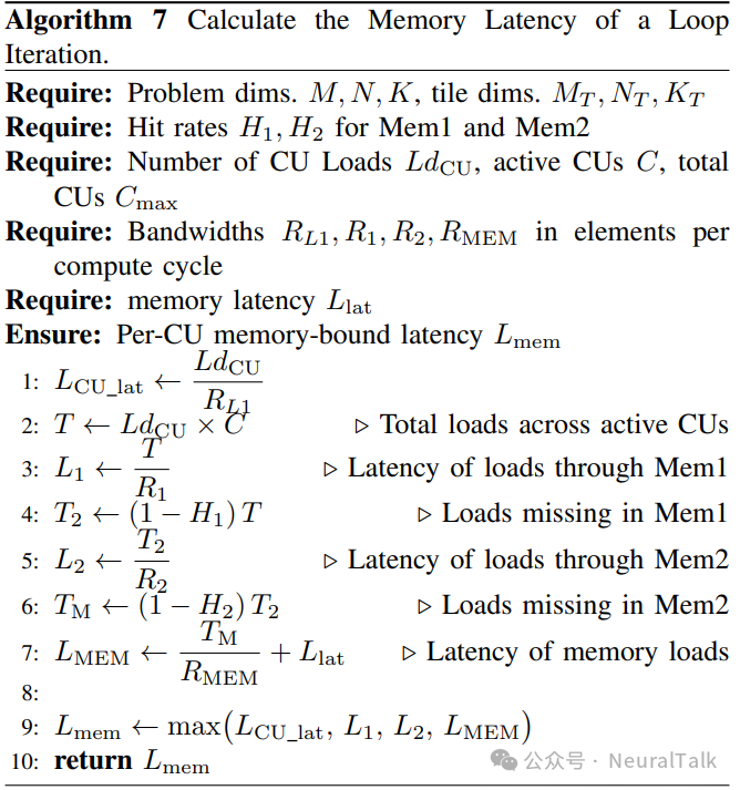 Algorithm 7：计算一次循环迭代的内存延迟