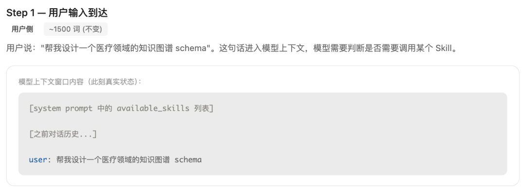 用户与系统交互界面，显示用户输入和上下文状态